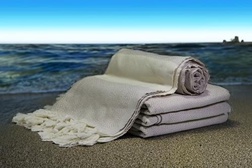 Personalized Beach Towel with Name