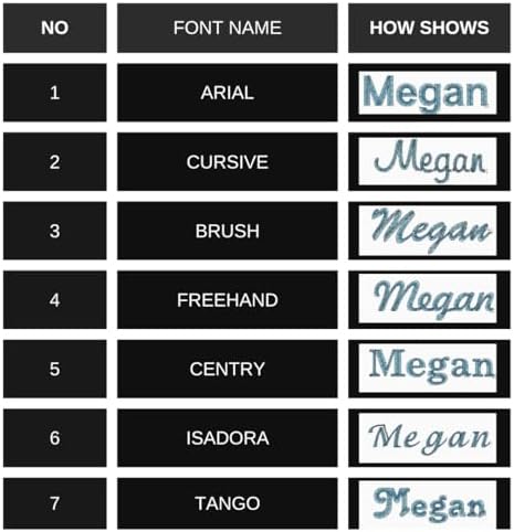 Personalized Beach Towel with Name