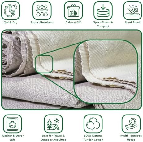 Personalized Beach Towel with Name