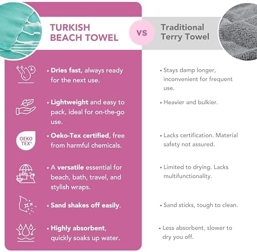 Luxury Turkish Beach Towels with Carry Case for Travel More