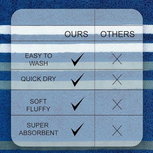 Gather Your Space -CASA COPENHAGENExotic 6-Piece Towel Set Navy 525 GSM